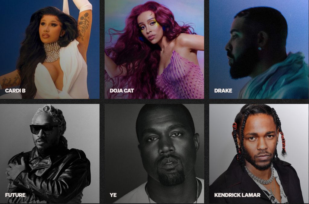 BET HipHop Awards 2022 Nominations(full list) Uncut Media Kenya